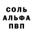ТГК концентрат Sezgin Hammett